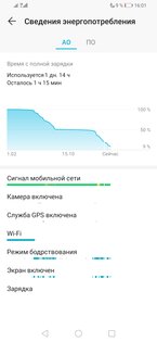 Убийцы в средне-бюджетном сегменте: обзор двух HONOR 9X