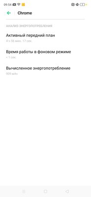 Сборник хороших идей: опыт эксплуатации OPPO Reno2 Z