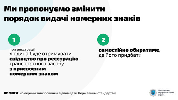 Водительские удостоверения украинцев переводят в смартфон