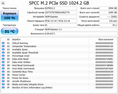 Обзор M.2 SSD Silicon Power A80: терабайт занедорого