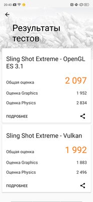 Вызов в среднем сегменте: обзор Realme XT
