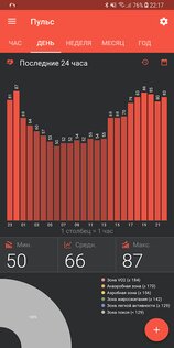 Master for Mi Band 3.1.4. Скриншот 4