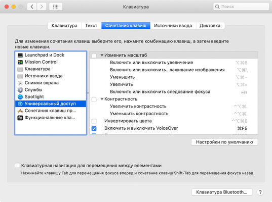 Полезные сочетания клавиш macOS: когда только ушёл с Windows