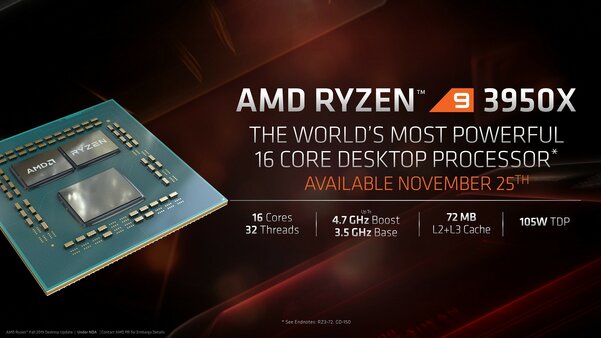 AMD анонсировала самый мощный в мире процессор для ПК