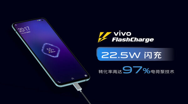 Анонс Vivo S5: необычная квадрокамера и OLED-дисплей со сканером внутри
