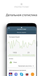 Microphone Blocker 6.4.1. Скриншот 2