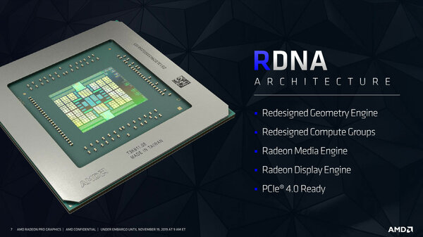 AMD представила первую 7-нм профессиональную видеокарту