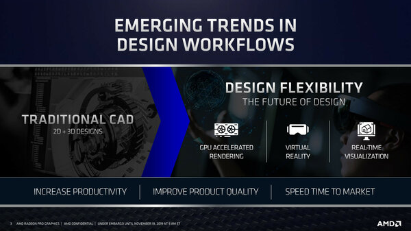 AMD представила первую 7-нм профессиональную видеокарту