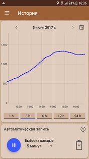 Точный высотомер 2.4.3. Скриншот 3