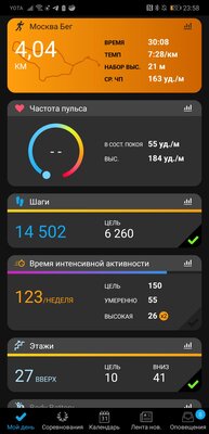 Обзор Garmin MARQ Aviator: мультиспортивный премиум