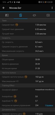 Обзор Garmin MARQ Aviator: мультиспортивный премиум