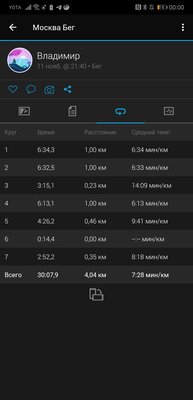 Обзор Garmin MARQ Aviator: мультиспортивный премиум