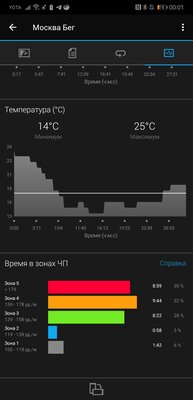 Обзор Garmin MARQ Aviator: мультиспортивный премиум