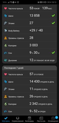 Обзор Garmin MARQ Aviator: мультиспортивный премиум