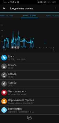 Обзор Garmin MARQ Aviator: мультиспортивный премиум