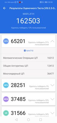 Обзор HONOR 20S: реинкарнация от безысходности