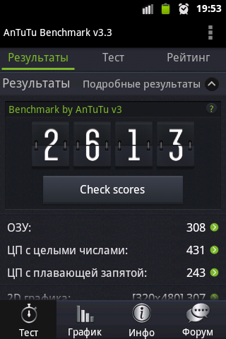 Делимся результатами