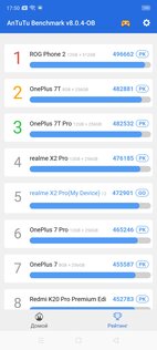 Обзор Realme X2 Pro: супермощь в скромном обличии