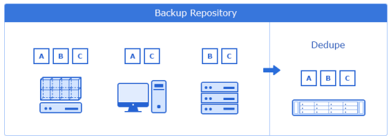 Обзор Synology DS620slim: храним данные надёжно