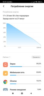 Премиальная «десятка» с суперкамерой: тестируем Xiaomi Mi Note 10