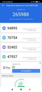 Премиальная «десятка» с суперкамерой: тестируем Xiaomi Mi Note 10
