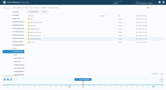 Обзор Synology DS620slim: храним данные надёжно