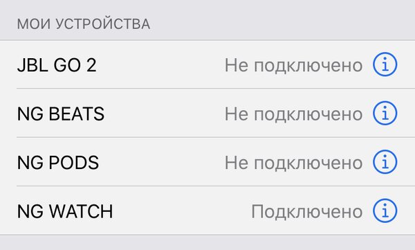 Почему AirPods стали тихими: как вернуть максимум громкости