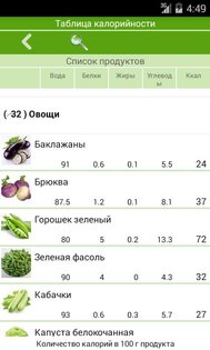 Новогодние рецепты 8.0. Скриншот 4