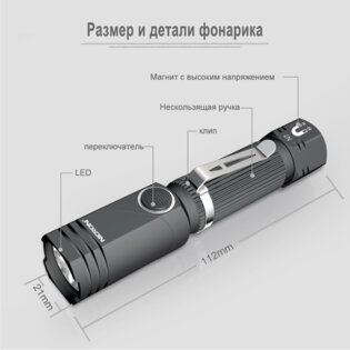 Эти 5 недорогих гаджетов с AliExpress должны быть в каждом доме