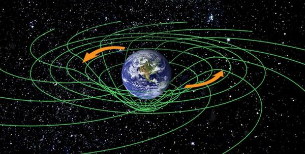 Кратко о жизни Альберта Эйнштейна. Человек вне времени