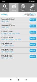 Обзор Redmi Note 8Т: бюджетник, которому есть чем удивить