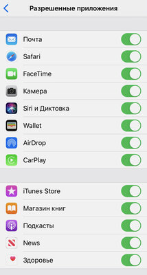Как настроить iPhone для ребенка: 12 практических советов