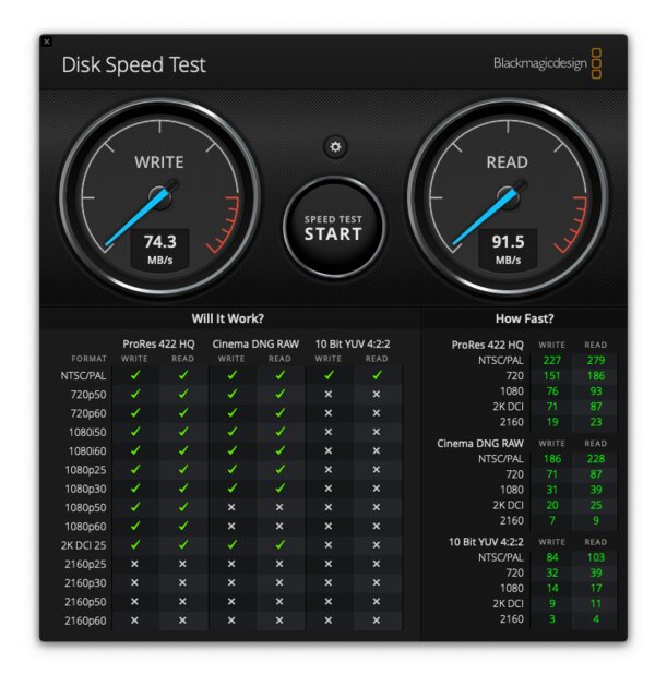 Тест карт памяти Kingston Canvas Select Plus