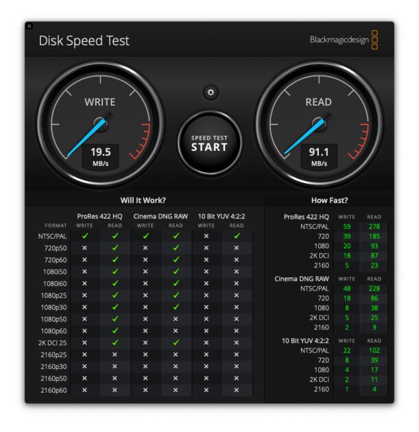 Тест карт памяти Kingston Canvas Select Plus
