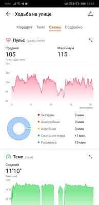 Опыт эксплуатации HONOR MagicWatch 2: эстетика минимализма