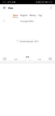 Опыт эксплуатации HONOR MagicWatch 2: эстетика минимализма