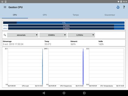 3C All-in-One Toolbox 3.0.8c. Скриншот 19