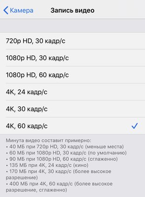 Как освободить место на iPhone: 12 практических советов