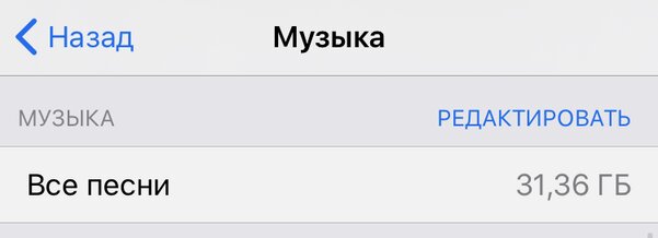 Как освободить место на iPhone: 12 практических советов