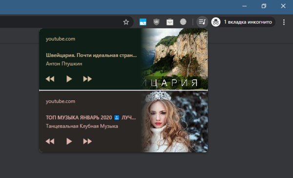 В Chrome появился мини-плеер для фоновых вкладок