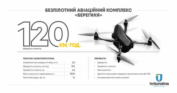 Украина показала свой первый военный квадрокоптер