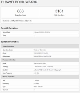 Обзор Huawei MateBook D 15: правильный вектор развития
