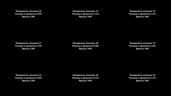 Обзор Huawei MateBook D 15: правильный вектор развития