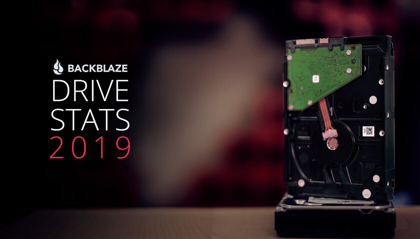 Backblaze рассказала о самых надёжных жёстких дисках по итогам 2019 года