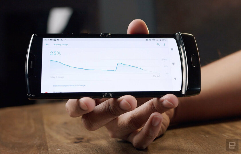 Обзор Motorola RAZR: дань моде, а не настоящий флагман
