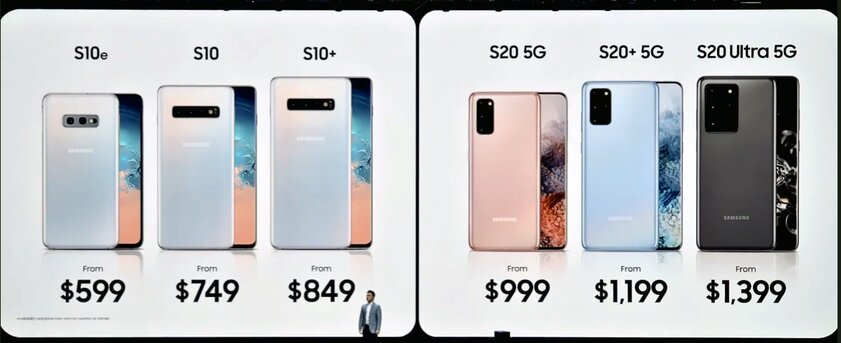 10 причин купить старый Samsung Galaxy S10 вместо нового Galaxy S20