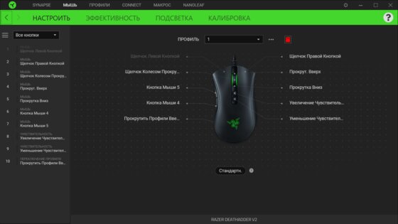 Обзор Razer DeathAdder V2: новое железо для асимметричной легенды