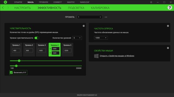 Обзор Razer DeathAdder V2: новое железо для асимметричной легенды