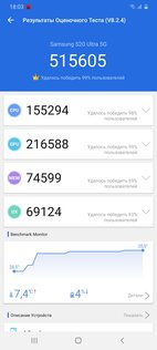 Обзор Samsung Galaxy S20 Ultra: телескоп, который помещается в карман