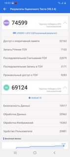 Обзор Samsung Galaxy S20 Ultra: телескоп, который помещается в карман